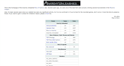 Desktop Screenshot of anarchyunleashed.com